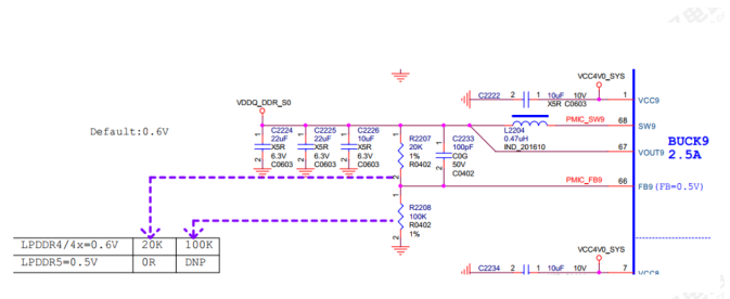 DDR模块电路的PCB设计建议