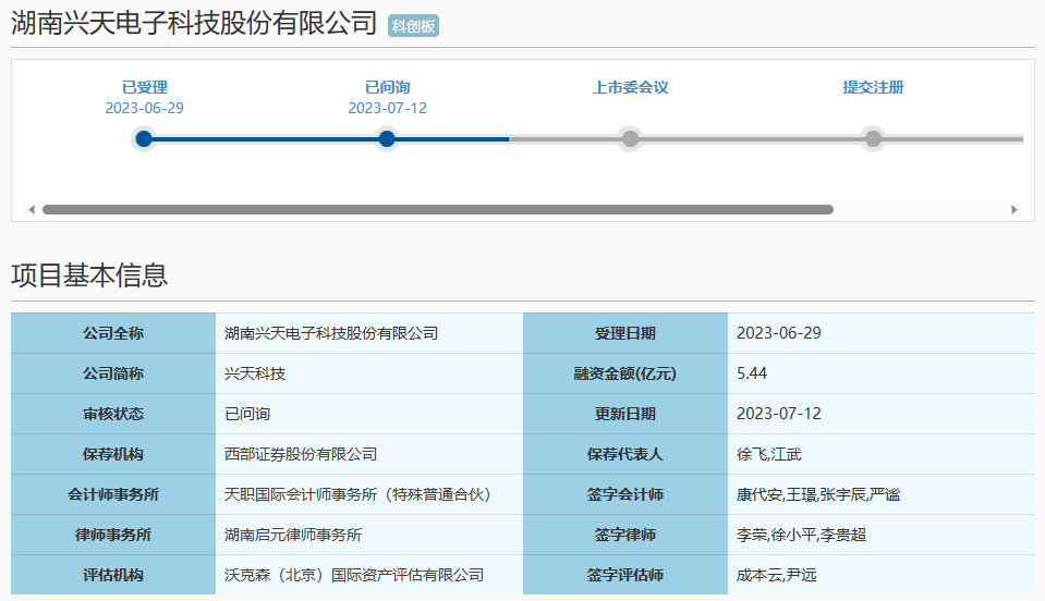 兴天科技冲刺科创板IPO！成功研制100%国产化刀片服务器，募资5.44亿产业化