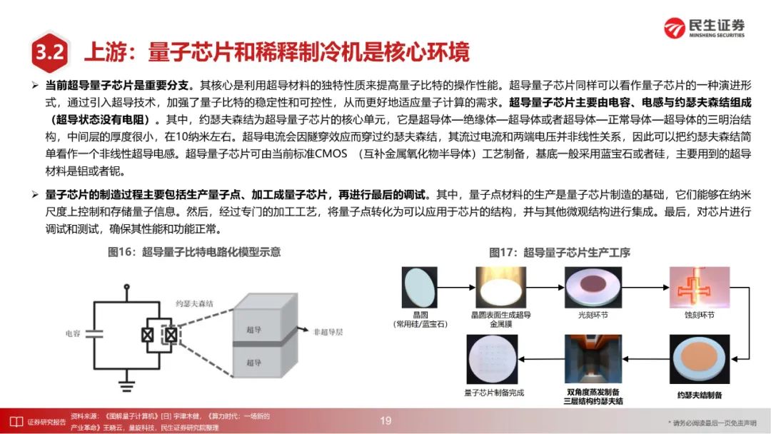 一文读懂量子计算原理（2024）