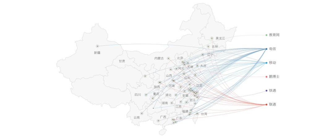 什么是CDN？揭秘内容分发网络的神奇作用！