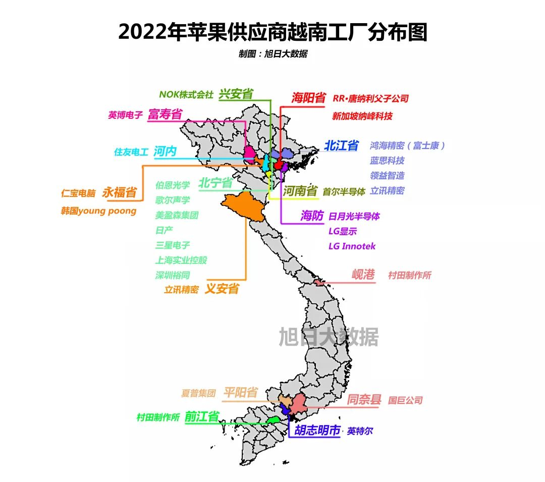连螺丝都无法生产？越南工厂80％的零部件依赖进口