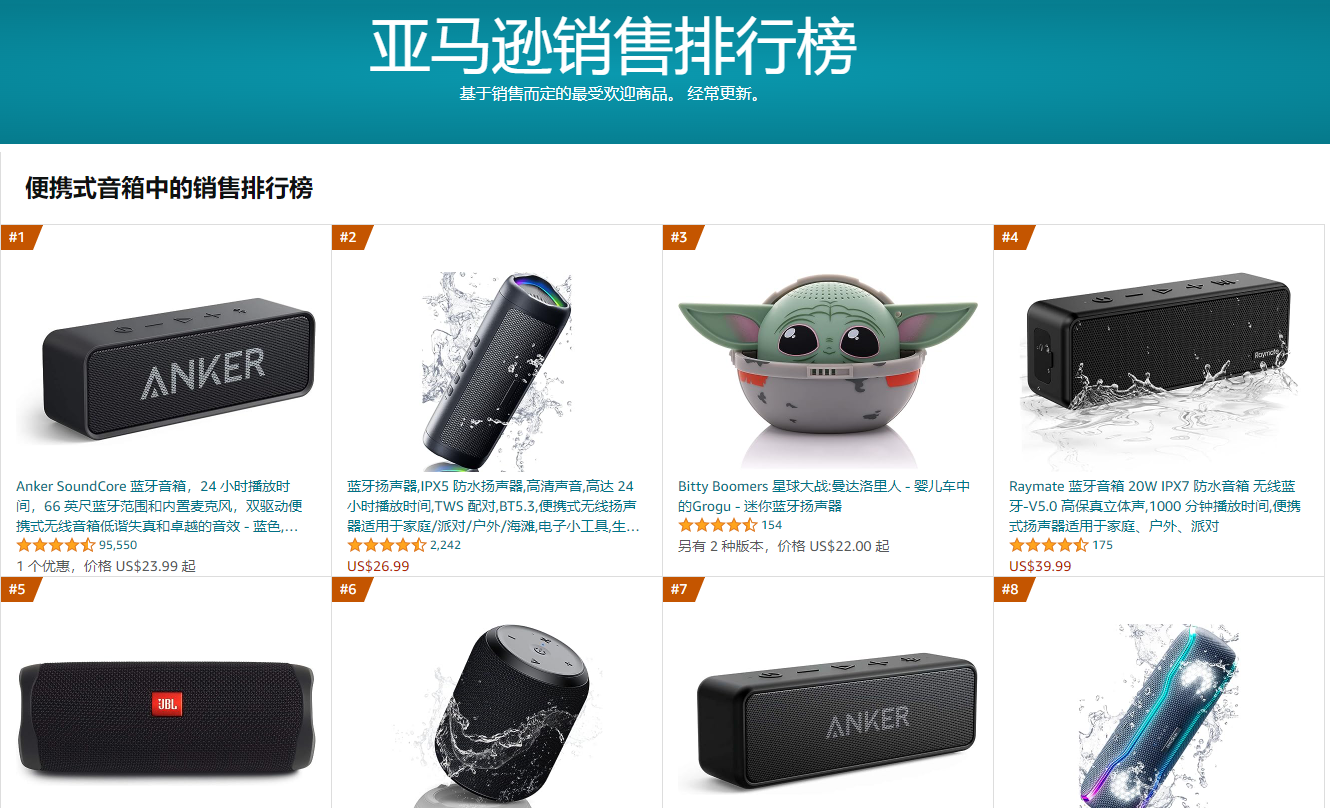 亚马逊8月销量TOP10蓝牙音箱汇总，声阔、JBL领衔，Bose表现亮眼