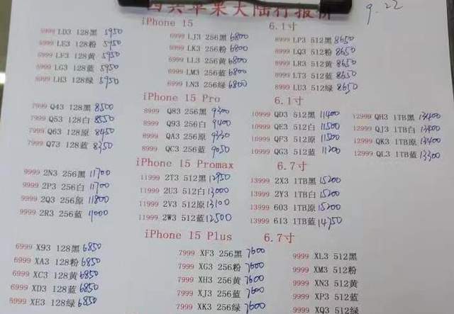 扎心了，苹果iPhone15仅一天，销量就超过华为Mate60了