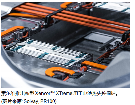 索尔维推出新型 XencorTM XTreme 用于电池热失控保护