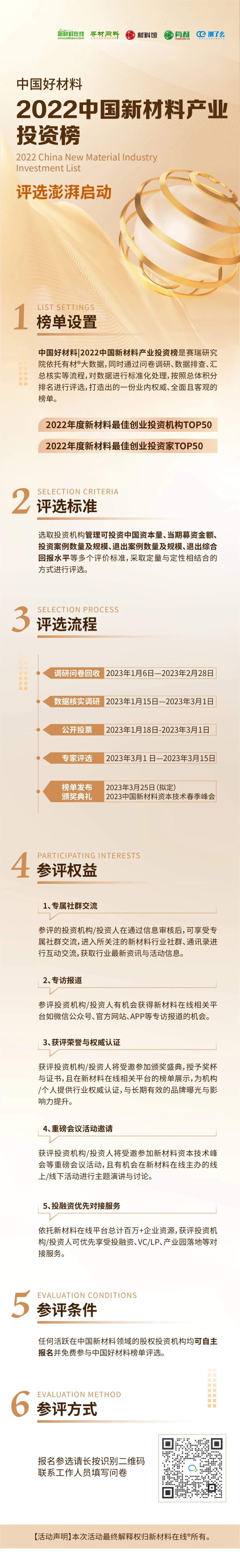昕感科技完成数亿元B轮、B+轮融资，聚焦国内碳化硅功率器件芯片