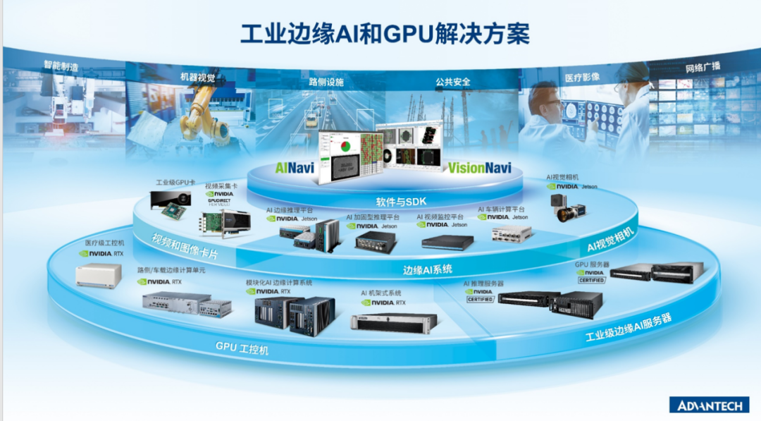 AI瑕疵检测如何突破质量与效率瓶颈，这里有你想要的答案