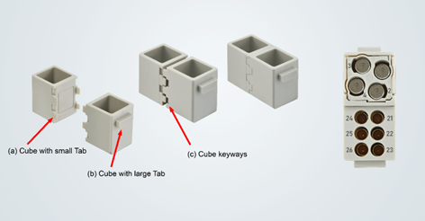 浩亭Han－Modular多米诺模块：新一代模块化工业连接器
