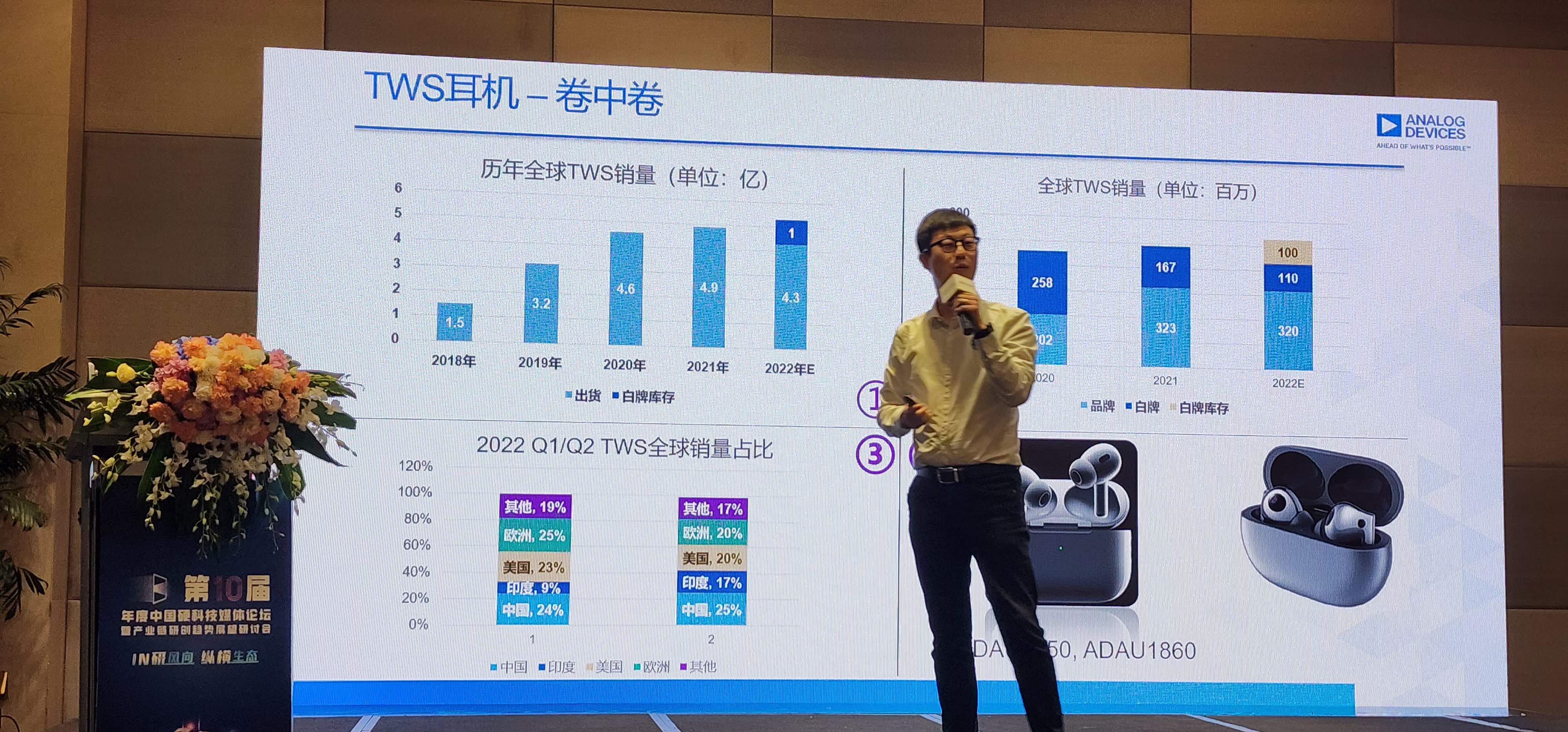 TWS耳机陷“卷中卷”：预估2022年白牌市场库存高达1亿部