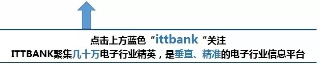 国内外光场相机应用案例对比