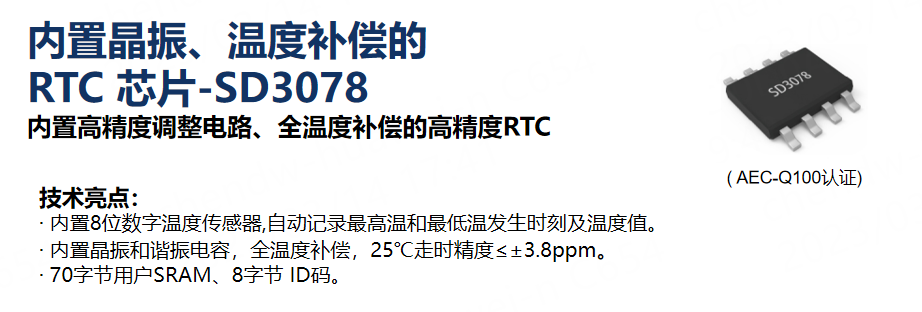 国内首家！兴威帆两款RTC通过第三方AEC-Q100车规认证