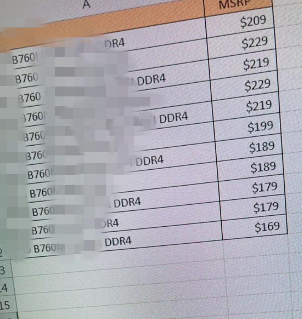 Intel B760主板大涨价
