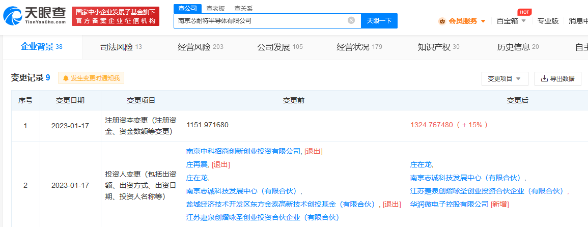 华润微投资模拟混合芯片企业芯耐特半导体