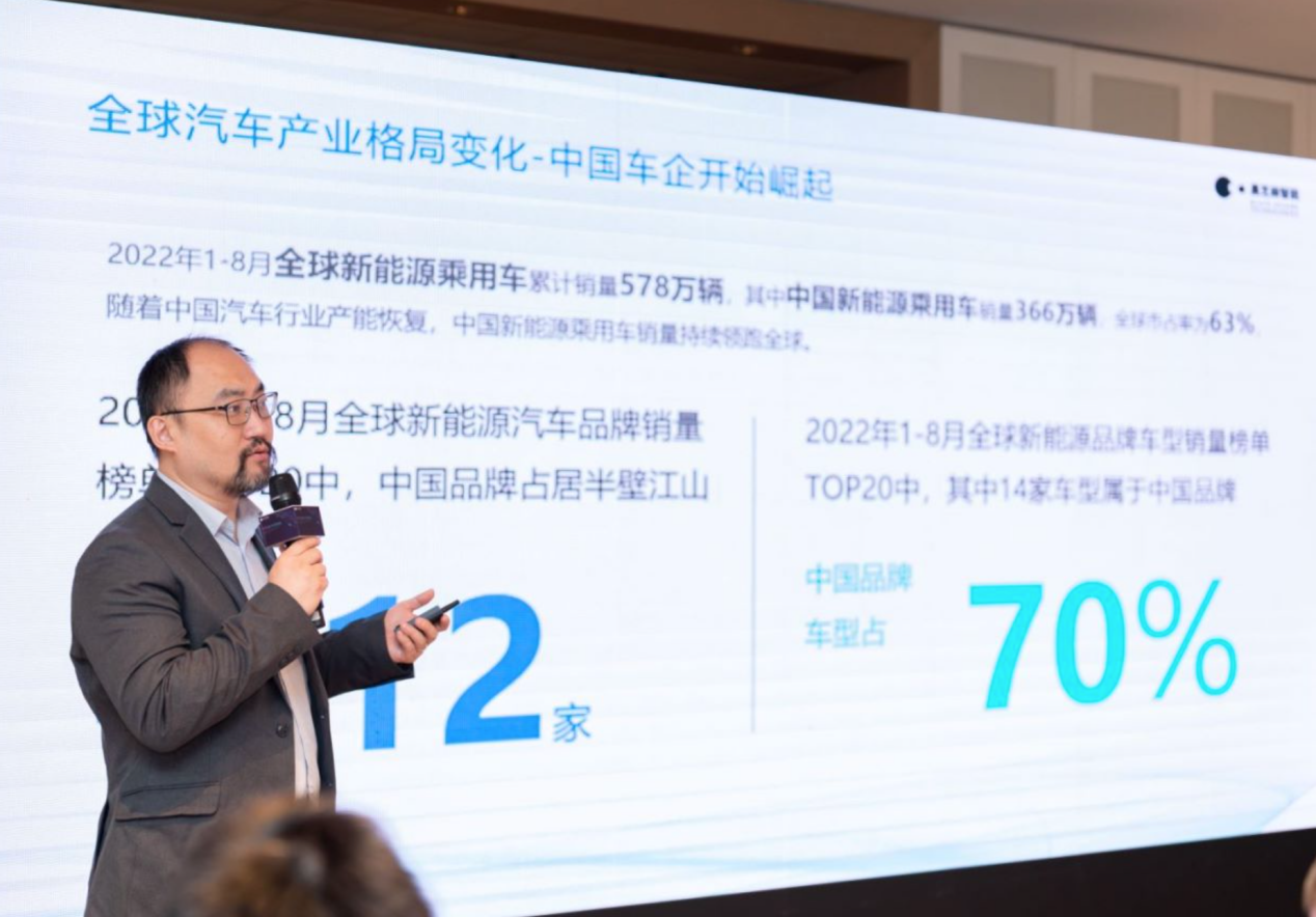 技术面面观：黑芝麻智能开启量产进阶背后
