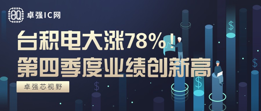 卓强芯视野： 大涨78%！台积电2022年第四季度业绩创新高