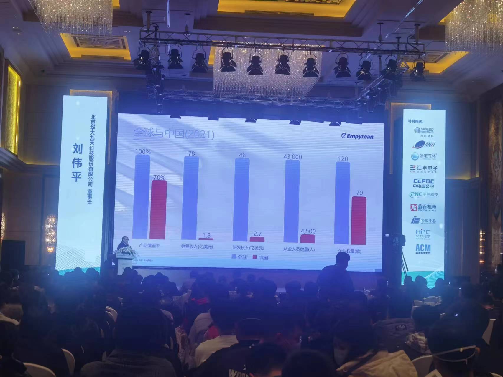 华大九天刘伟平：国产商用EDA已实现70%覆盖 还要克服四大差距