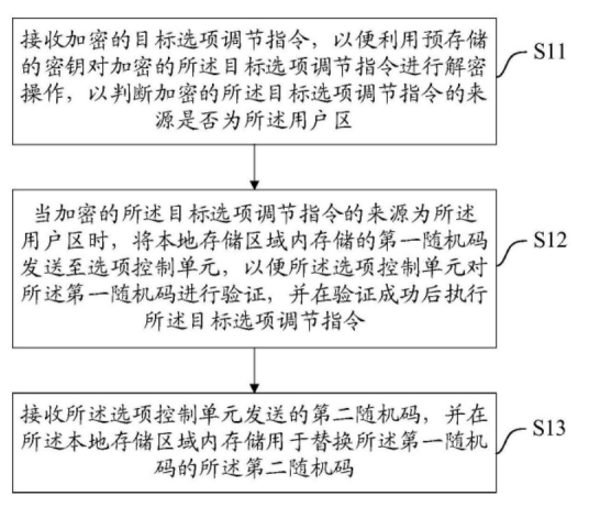【专利解密】澜起科技提出系统安全防御方案 避免恶意程序攻击而崩溃