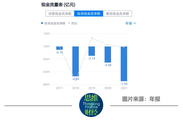 春秋电子转向汽车电子业务前景几何？
