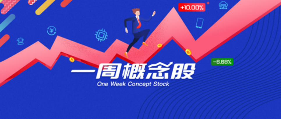 一周概念股：国产MCU厂商汽车市场显实力，禾赛赴美上市传闻迎来新进展