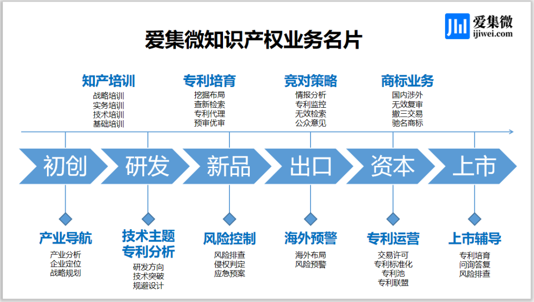 中国企业再次遭受恶意抹黑 ADVA声称华为违反FRAND承诺