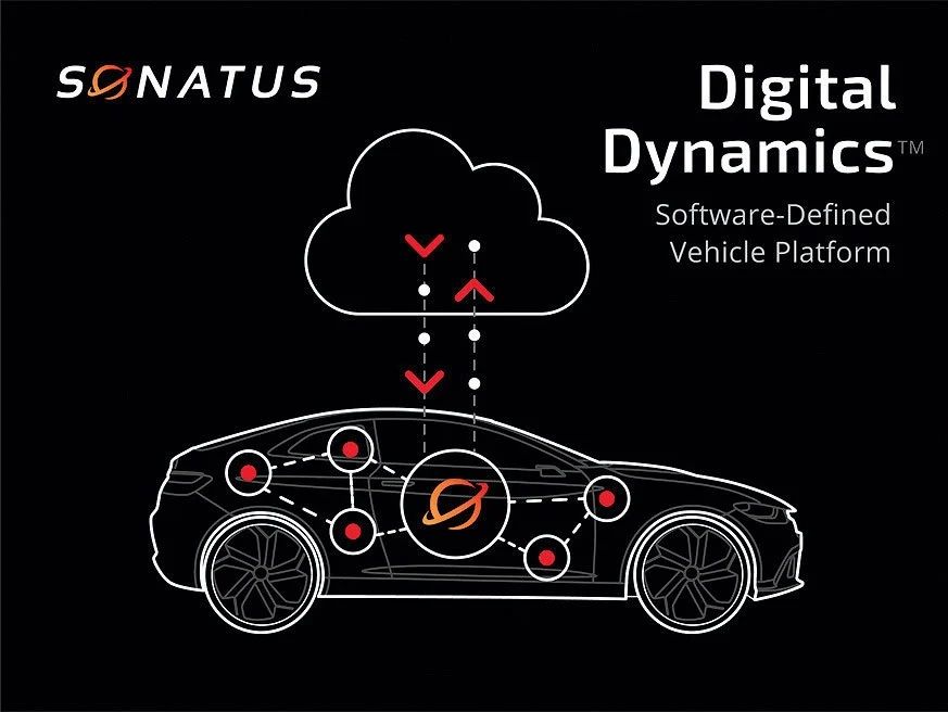 富士康参与投资Sonatus 加速车用软件平台建置