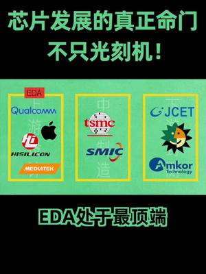 没有EDA，我们可能面临无芯而用的局面！芯片