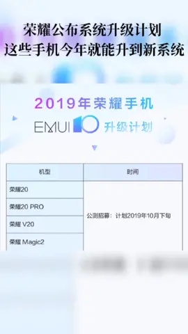荣耀公布系统升级计划！你的手机“中标”了吗荣耀 系统