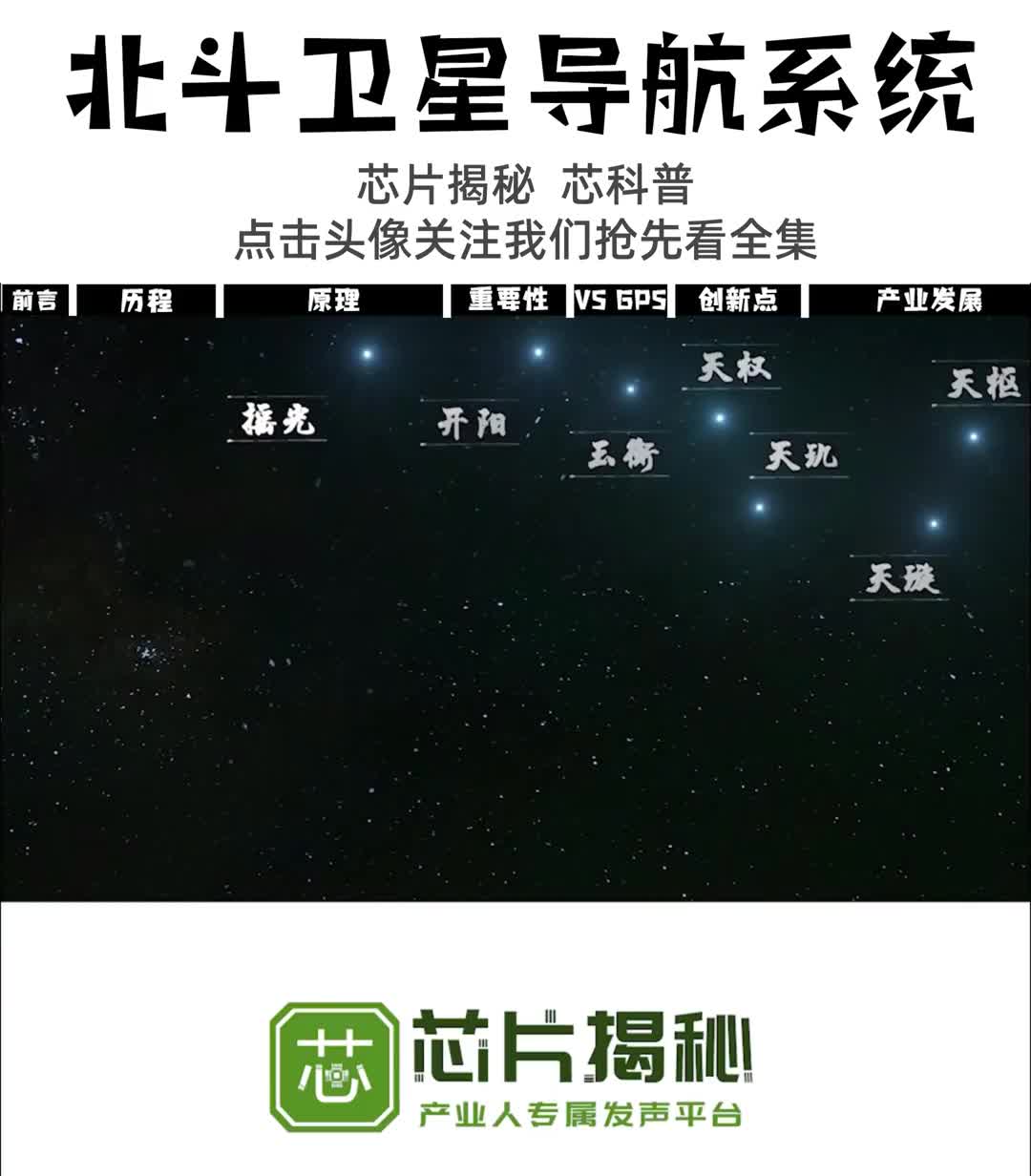 【芯科普】中国第一“巨星天团”--北斗卫星导航系统你真的了解吗？幻实带你揭秘别样的北斗系统！