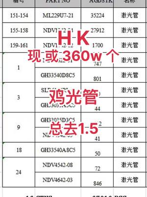 芯片 半导体 电子元器件 再生资源 HK现或360w个鸡光管总去一个1.5