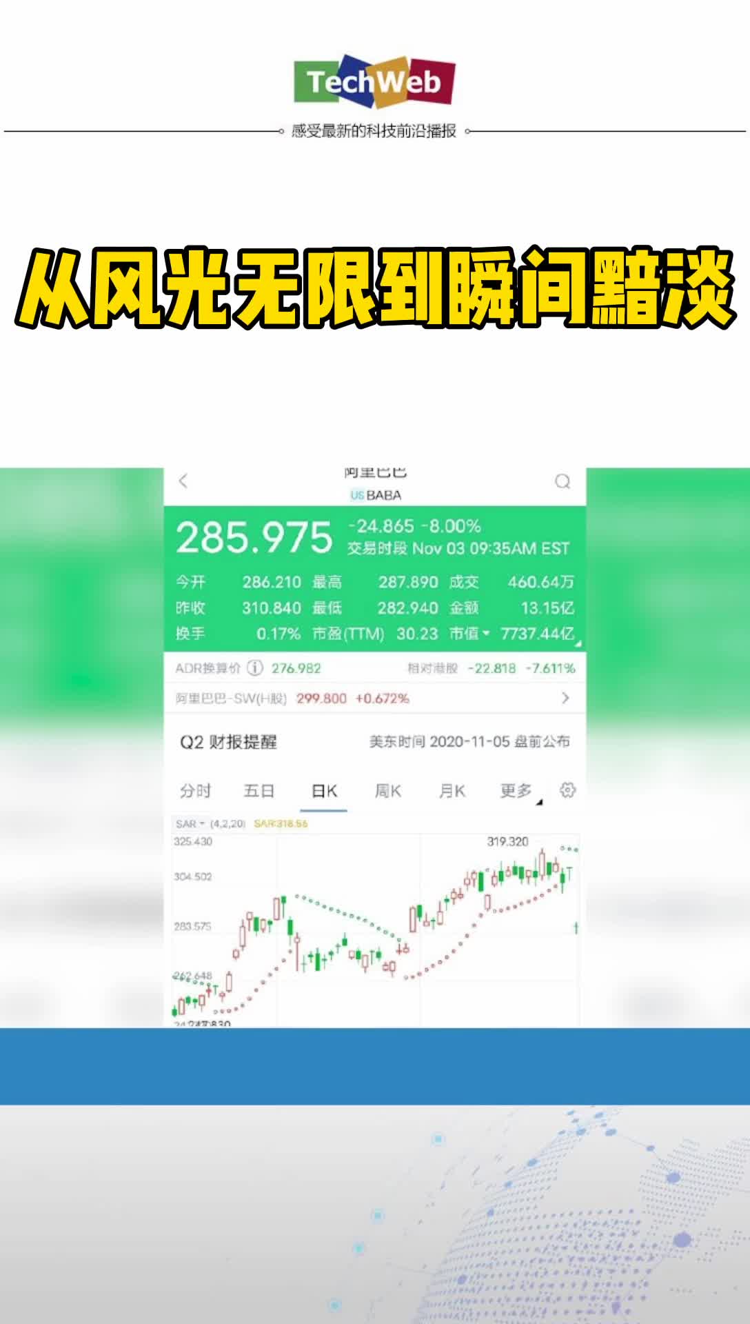 新的风暴已经出现 阿里巴巴 蚂蚁上市