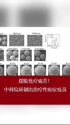 摆脱化疗痛苦，中科院研制出治疗性癌症疫苗癌症 化疗