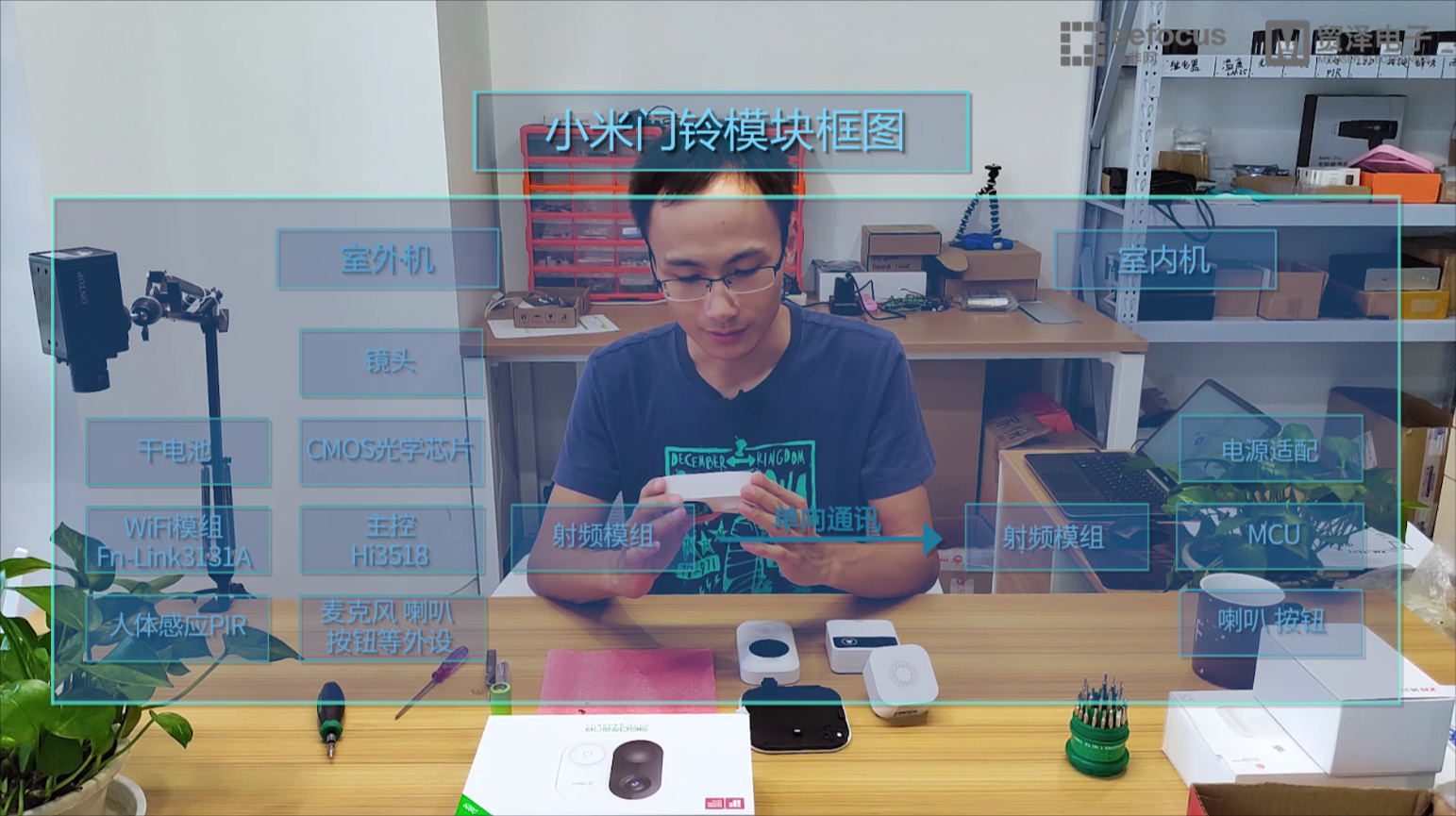 小米360雄迈智能门铃硬核横评
