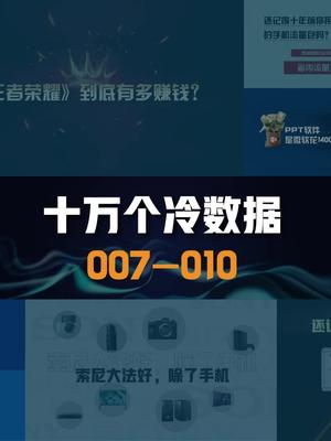 十万个冷数据（007-010） 王者荣耀 微软特斯拉 冷知识