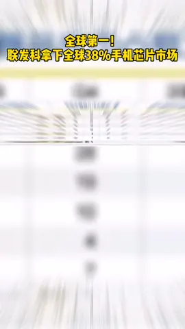 全球第一！联发科拿下全球38%手机芯片市场芯片 半导体 新闻